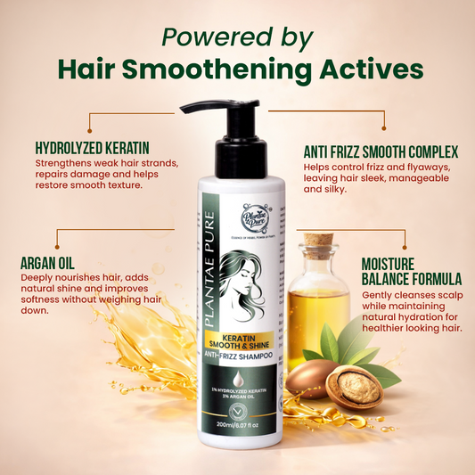 Keratin Smooth & Shine Anti-Frizz Shampoo