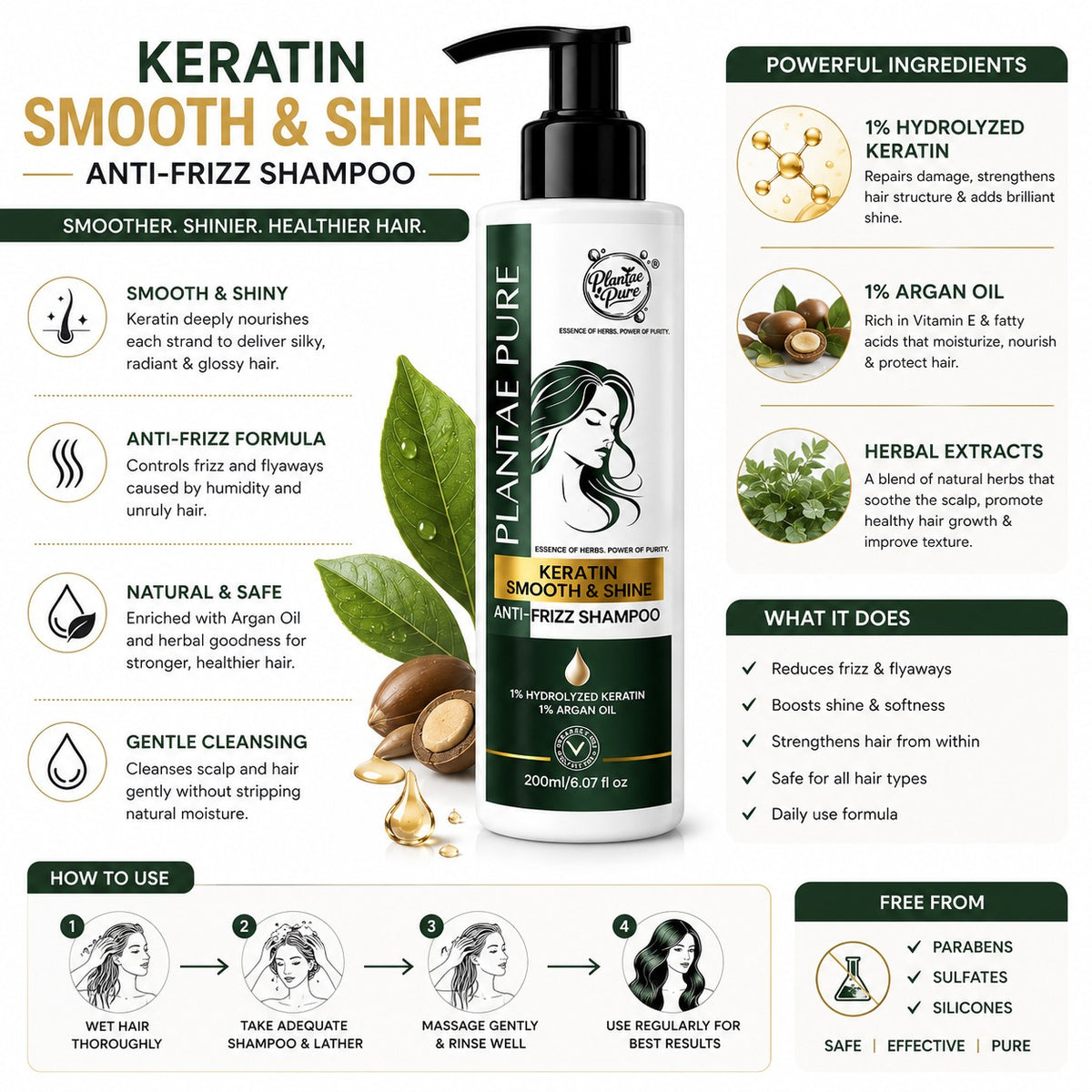 Plantae Pure Herbal Shampoo - Sulfate-free Shampoo for Hair Growth