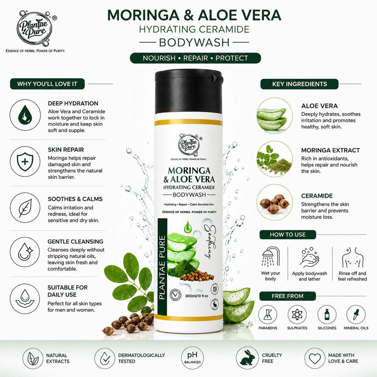 Non-Toxic Ayurvedic Body Wash India (Pack of 2) | Plantae Pure
